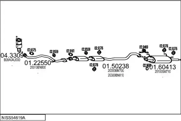 MTS NISS54619A017243