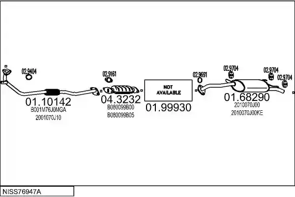 MTS NISS76947A008570