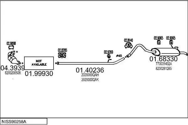 MTS NISS90258A032987