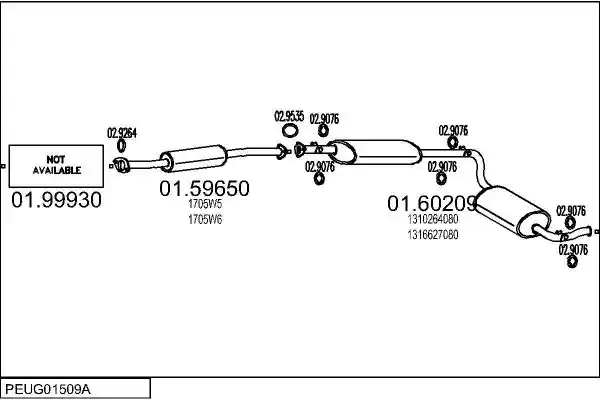 MTS PEUG01509A008392