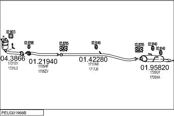 MTS PEUG01968B132659