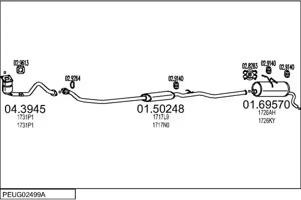 MTS PEUG02499A007976