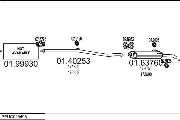 MTS PEUG02549A002299