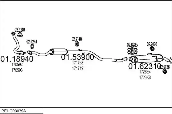 MTS PEUG03079A005625