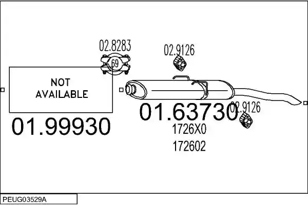 MTS PEUG03529A002369