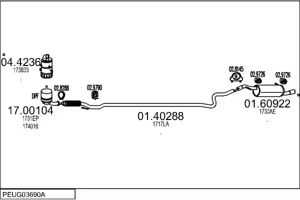 MTS PEUG03690A019352