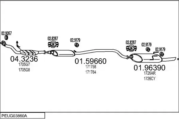MTS PEUG03860A020515