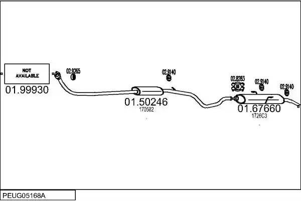 MTS PEUG05168A027086