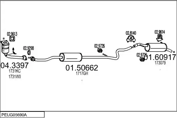 MTS PEUG05690A019350