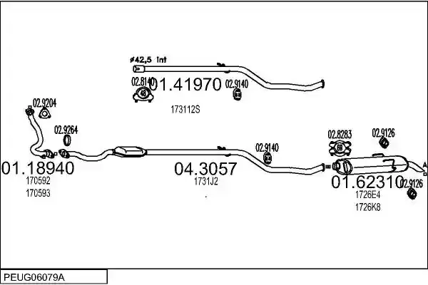 MTS PEUG06079A005625