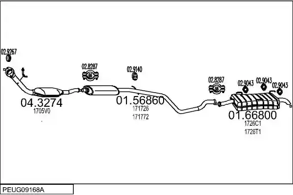 MTS PEUG09168A008410