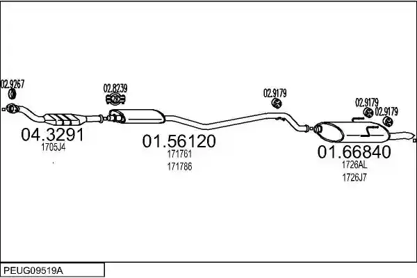 MTS PEUG09519A005354