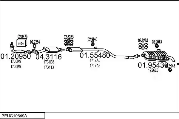 MTS PEUG10549A005623
