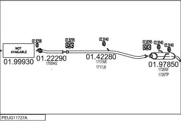 MTS PEUG11727A010285