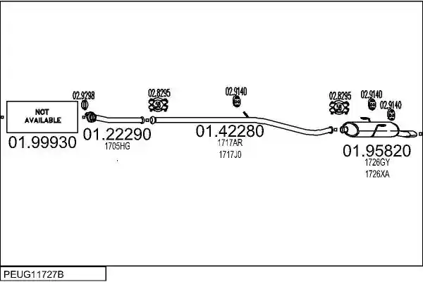 MTS PEUG11727B010285