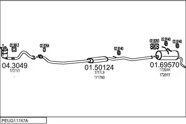 MTS PEUG11747A016281