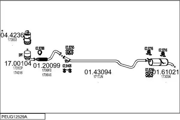 MTS PEUG12529A023382