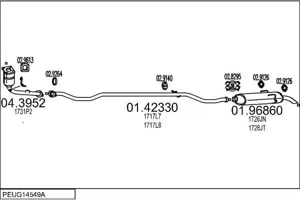 MTS PEUG14549A005621