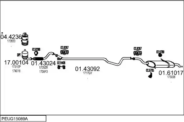 MTS PEUG15089A031737