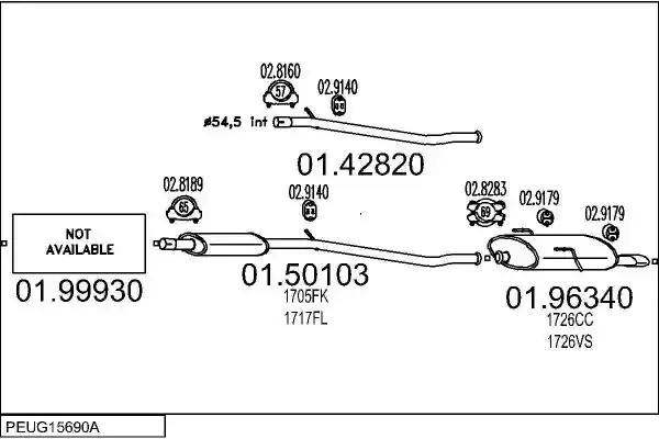 MTS PEUG15690A014399