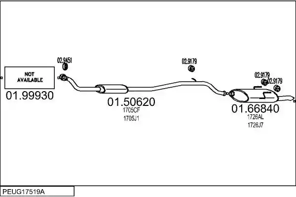 MTS PEUG17519A005631