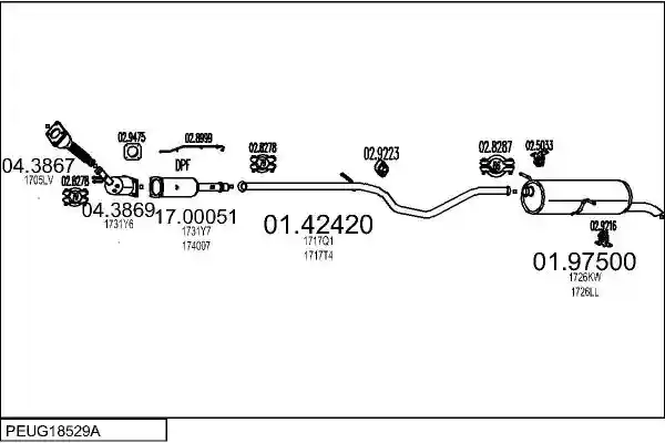 MTS PEUG18529A019319
