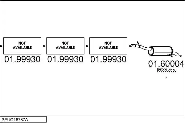 MTS PEUG18787A117327