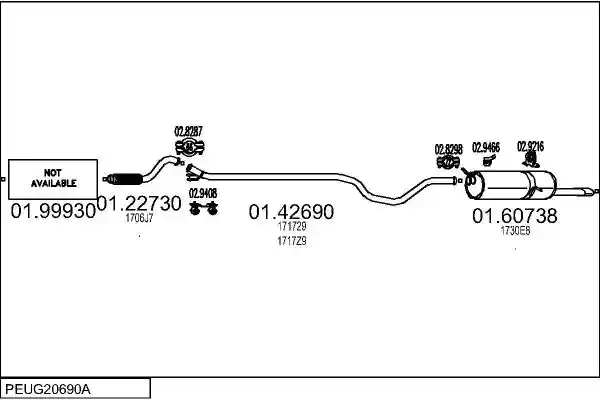 MTS PEUG20690A019341