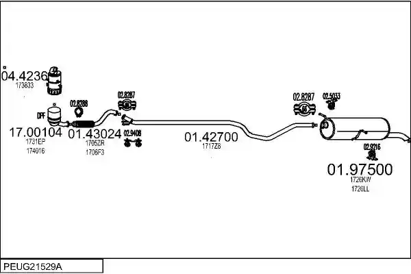 MTS PEUG21529A017993