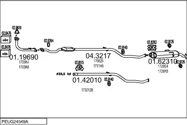 MTS PEUG24549A008395