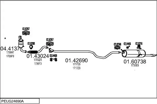 MTS PEUG24690A017989