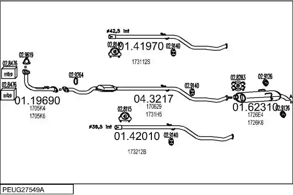 MTS PEUG27549A013502