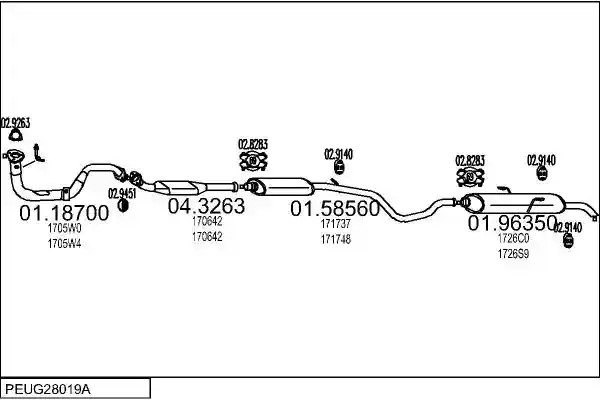 MTS PEUG28019A003745