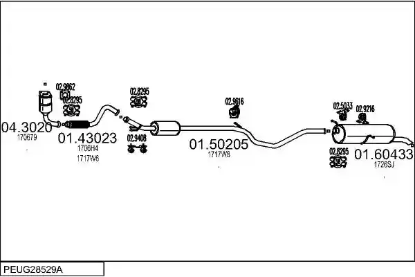 MTS PEUG28529A017990