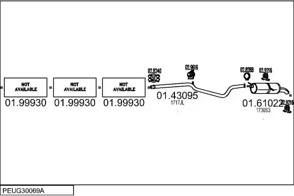 MTS PEUG30069A033865