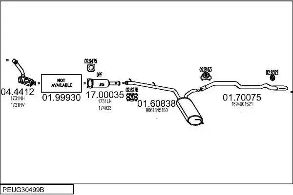 MTS PEUG30499B020052