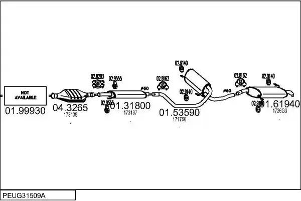MTS PEUG31509A003757