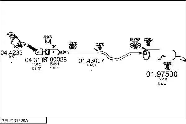 MTS PEUG31529A017994