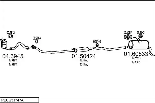 MTS PEUG31747A007976