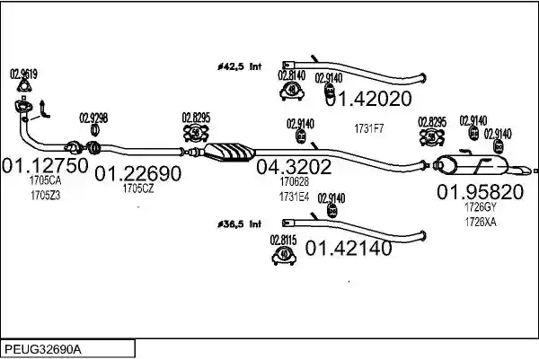 MTS PEUG32690A009466