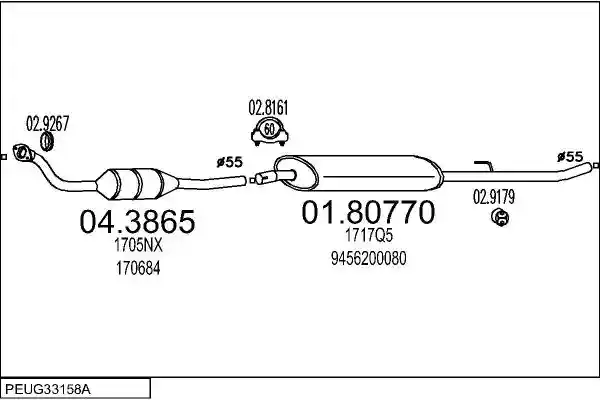 MTS PEUG33158A018276