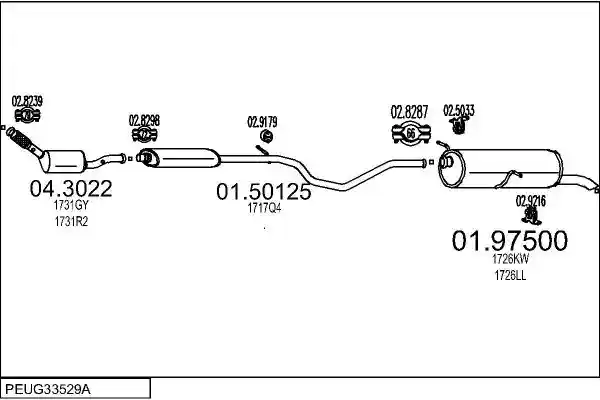 MTS PEUG33529A017991