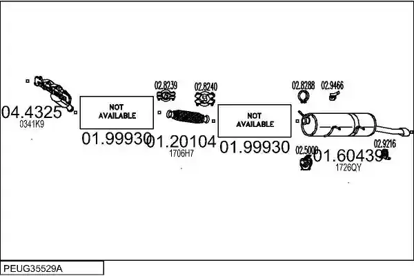 MTS PEUG35529A018641