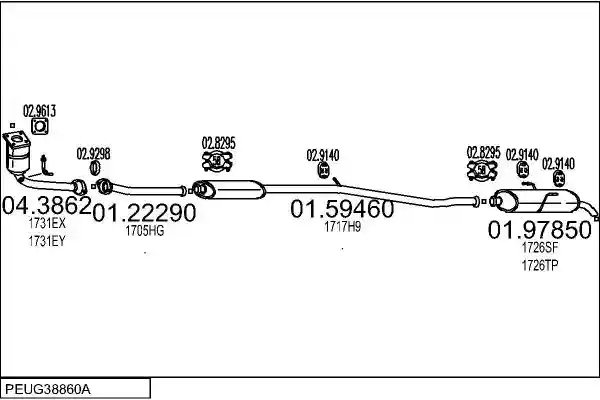 MTS PEUG38860A052490