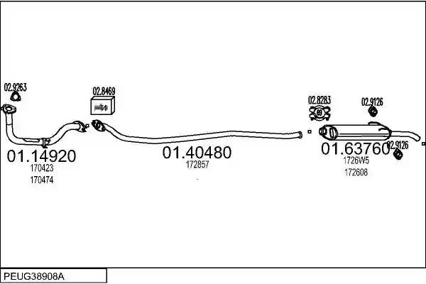 MTS PEUG38908A023531