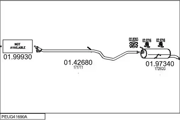 MTS PEUG41690A018202