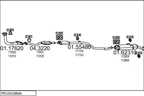 MTS PEUG43860A022443