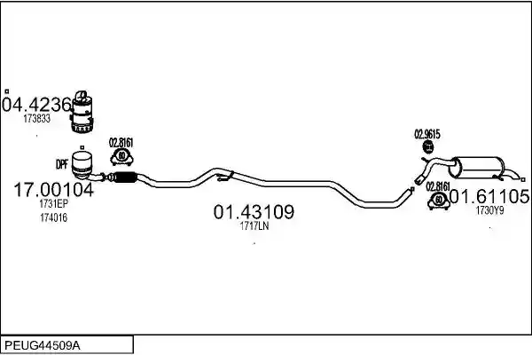 MTS PEUG44509A018015