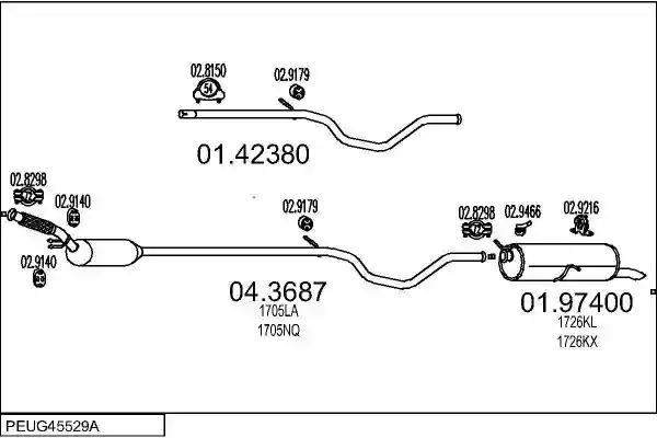 MTS PEUG45529A015903