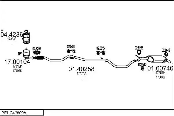 MTS PEUG47509A018015
